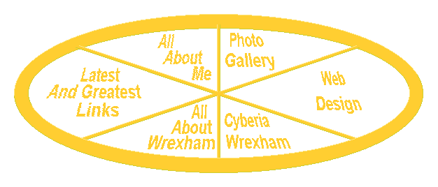 [Clickable Menu Map]